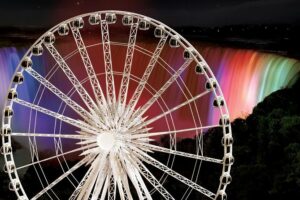 Niagara SkyWheel