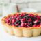 Pi Day Deals and Specials in Edmonton