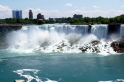 A Concise Guide to Planning a Trip to Niagara Falls, Canada