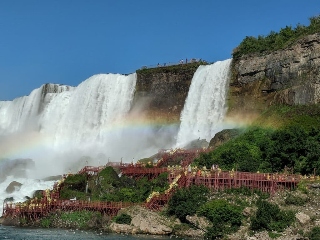 planning a trip to niagara falls canada