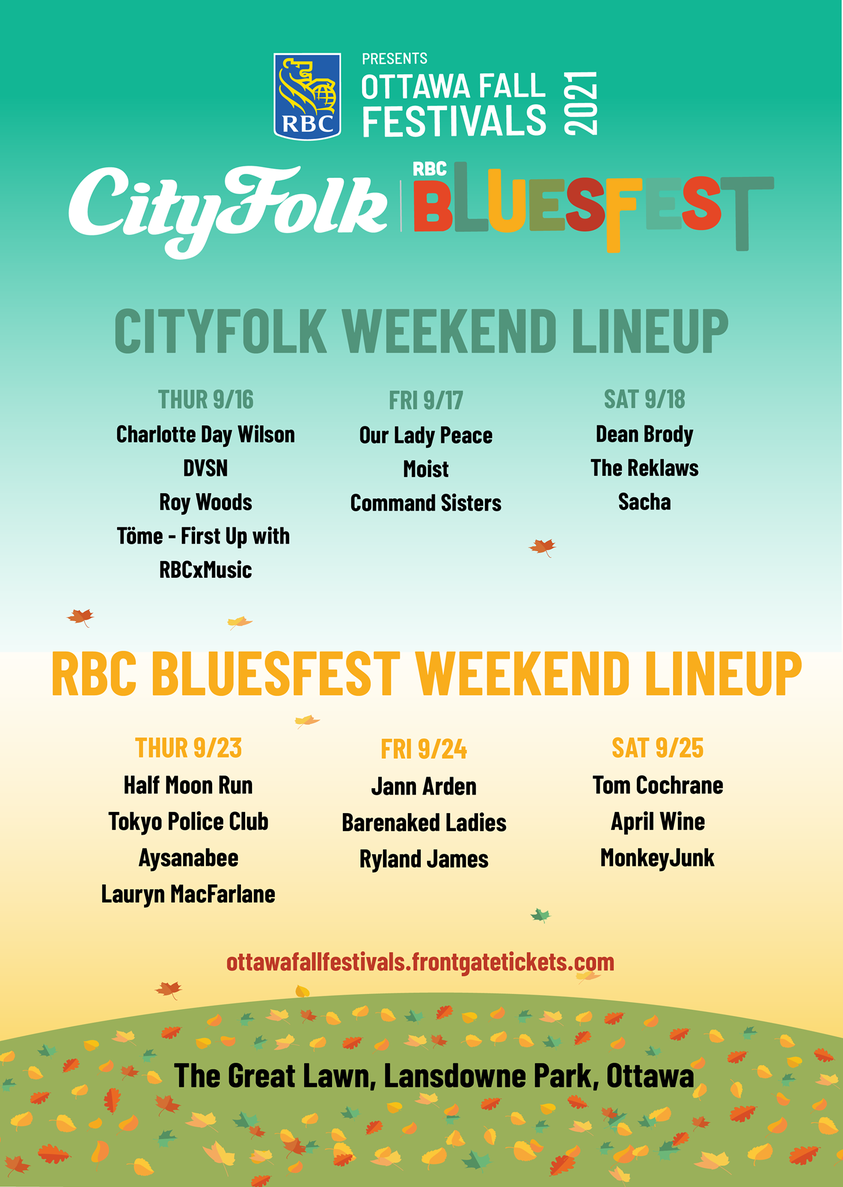 Blues on sale fest 2021