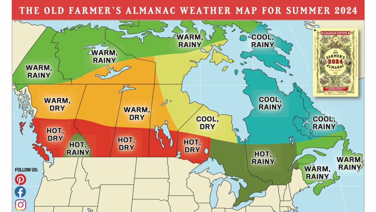 Farmers Almanac Summer 2024 Ontario Eddy Nerita