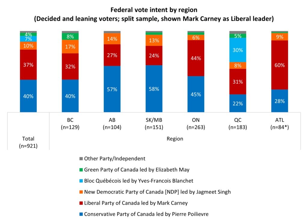 Lush Carney Government To Vote Against Conservative Motion On Pipeline Support Image Collection Lush Carney Government To Vote Against Conservative Motion On Pipeline Support Image Collection