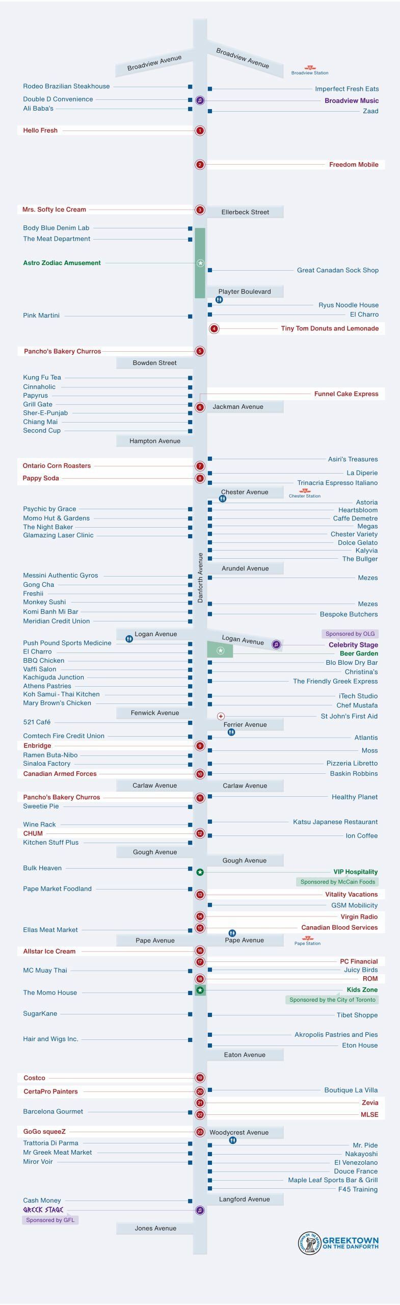 Taste of the Danforth Experience the Best of Danforth This Weekend