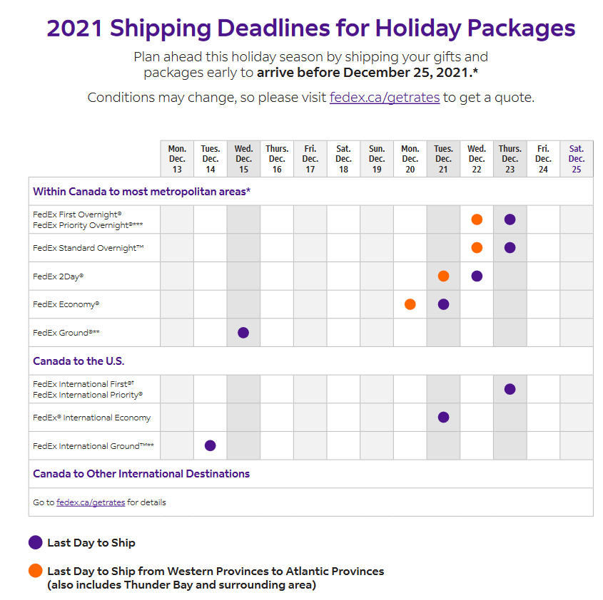 International Postal Deadlines For Christmas 2022 2021 Holiday Shipping Deadlines For Canada Post, Fedex & Purolator | To Do  Canada