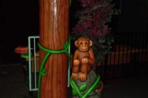 Amusement Parks and Fun Centres in and around Ottawa