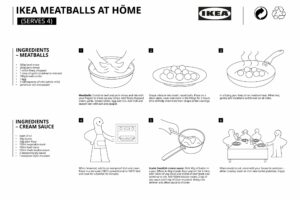 Make IKEA's Swedish Meatballs - IKEA Meatballs Recipe