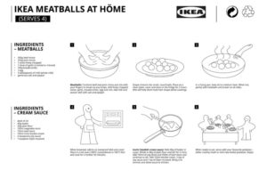 Make IKEA's Swedish Meatballs - IKEA Meatballs Recipe