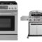 Two Gas Appliances Recalled Over Fire and Injury Hazards