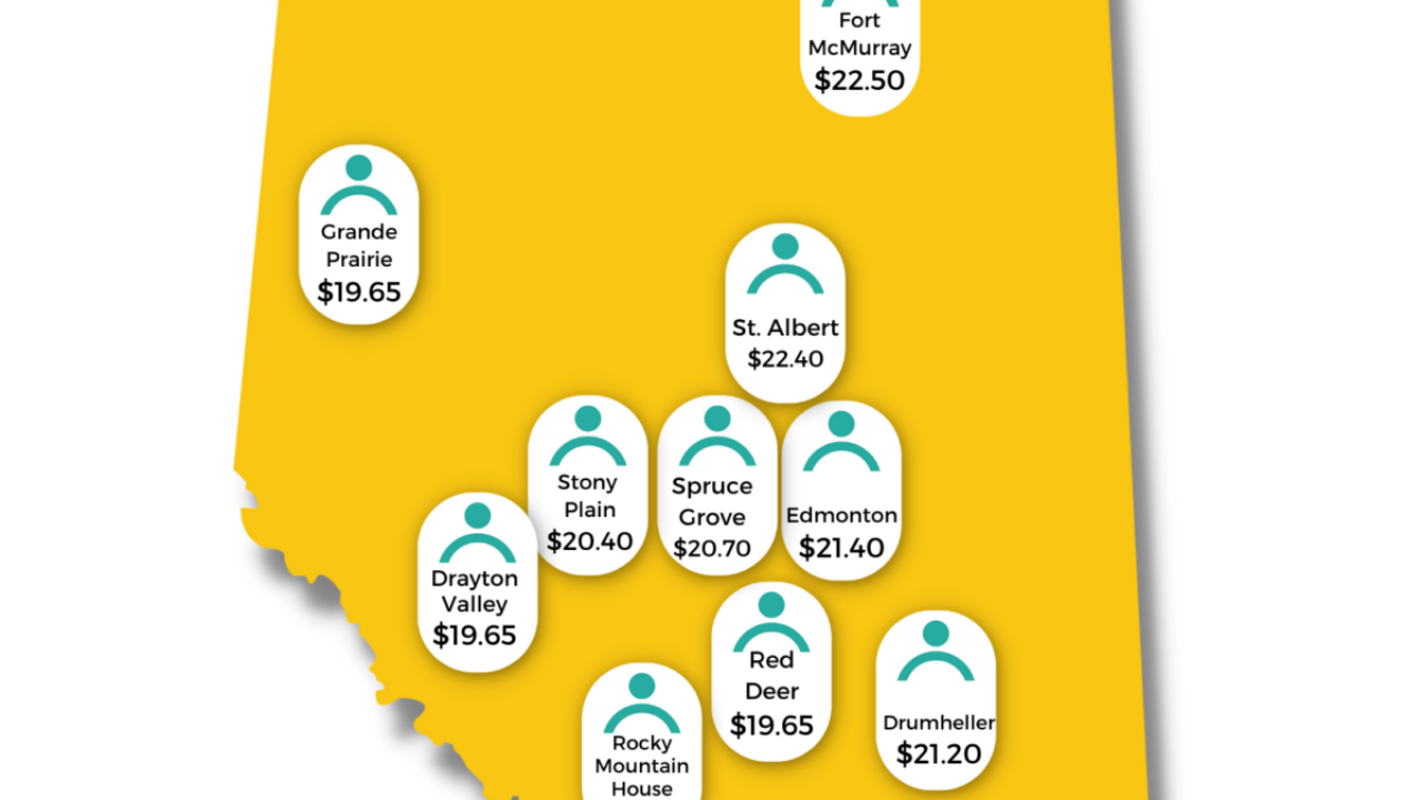 alberta-living-wage-2022-this-is-how-much-you-need-earn-per-hour-in-alberta-cities-and-towns-to-maintain-a-modest-standard-of-living-to-do-canada