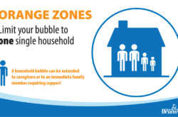New Orange Level COVID-19 Restrictions in Moncton & Saint John
