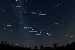 Orionid Meteor Shower 2026: When and Where to Watch Across Canada and How Moonlight Will Affect the View