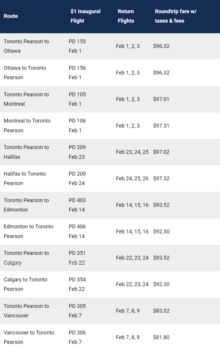 Porter Airlines Offering 1 Round Trip Flights To Celebrate New Routes porter-airlines-offering-1-round-trip-flights-to-celebrate-new-routes