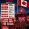 Regina Canada Daysc