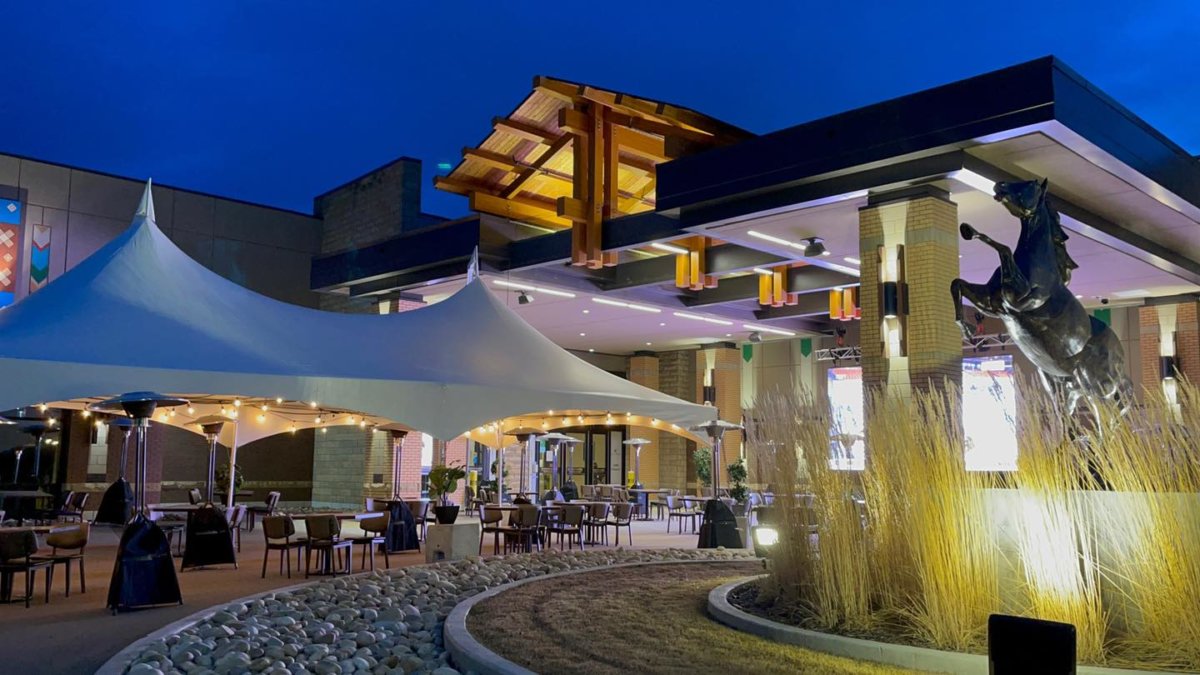 35+ Restaurants and Cafes For Outdoor Patio Dining in Edmonton