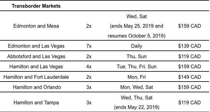 Low Cost Airline Swoop releases Summer Schedule and Fares start at $69