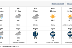 Calgary Urges Caution Near Rivers Ahead of Heavy Rainfall This Weekend