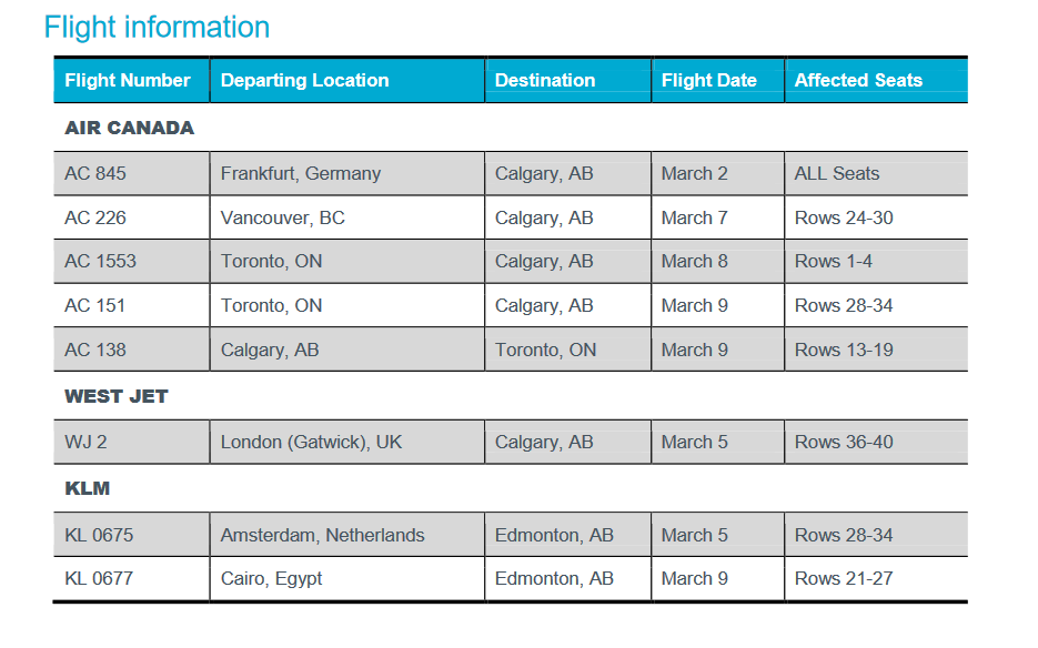 air canada vancouver to toronto flight