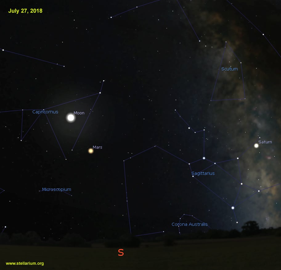 where to go to see mars up close when it becomes closest to the