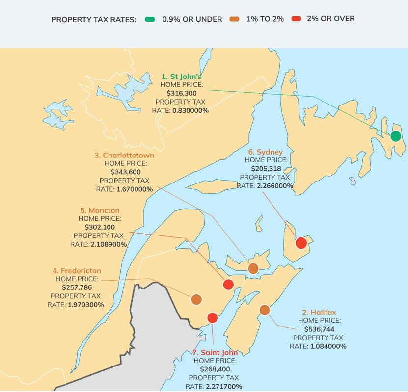 2023 Property Taxes in Atlantic Canada 4150 in St. John’s and 11358