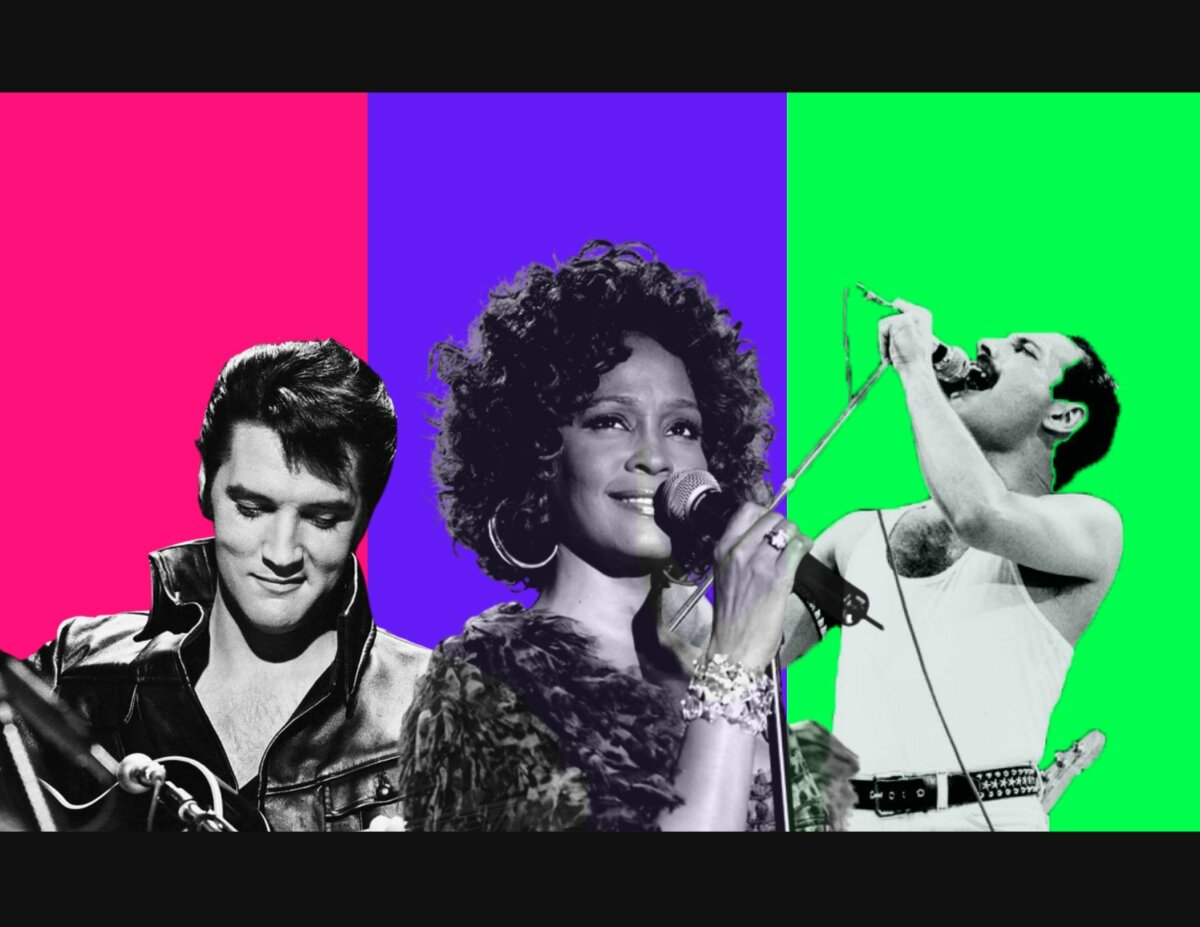 Unforgettable – Celebrating Modern Music’s Greatest Influencers