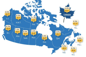 Unemployment Drops to Two-Year Low as Canada Adds 75,000 Jobs in July