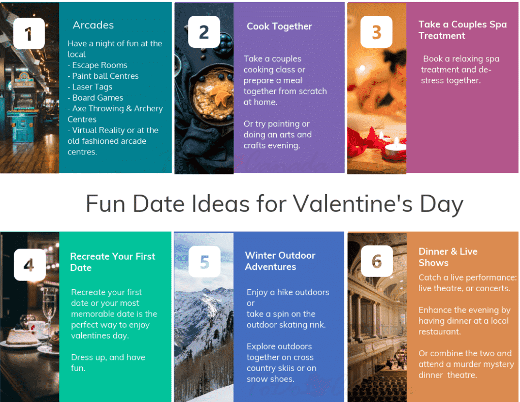 Valentine's Day in Canada: Getaways & Activities