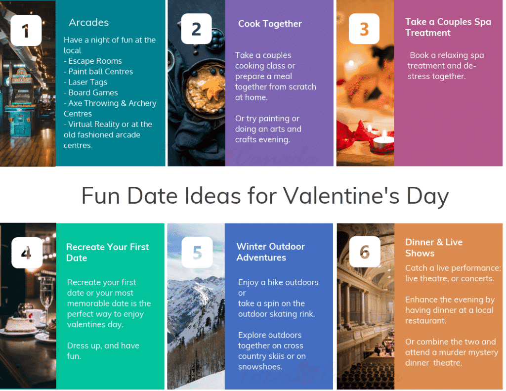 Things to Do to Celebrate Valentine's Day in Canada: Getaways &amp; Activities