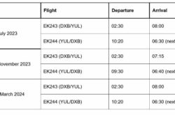 Emirates Launching Daily Non-Stop Flights Between Dubai and Montreal This Summer