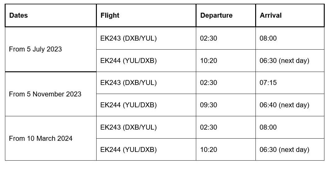 Emirates Launching Daily NonStop Flights Between Dubai and Montreal