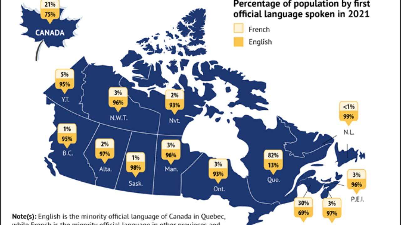 These Are the Languages Spoken in Canada According to 2021 Census