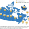 Canada’s Employment Falls by 42,000 Despite Manufacturing Gains
