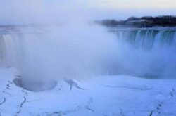 Things to Do in Niagara Falls in Winter: 2025-26 Attractions & Festivals