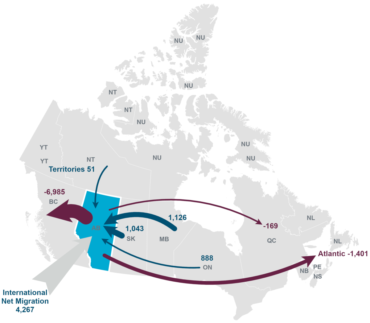 UHaul's Canada Migration Trends Alberta, Top Province and North Bay