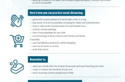 How To Social Distance – Guidelines From Alberta Health