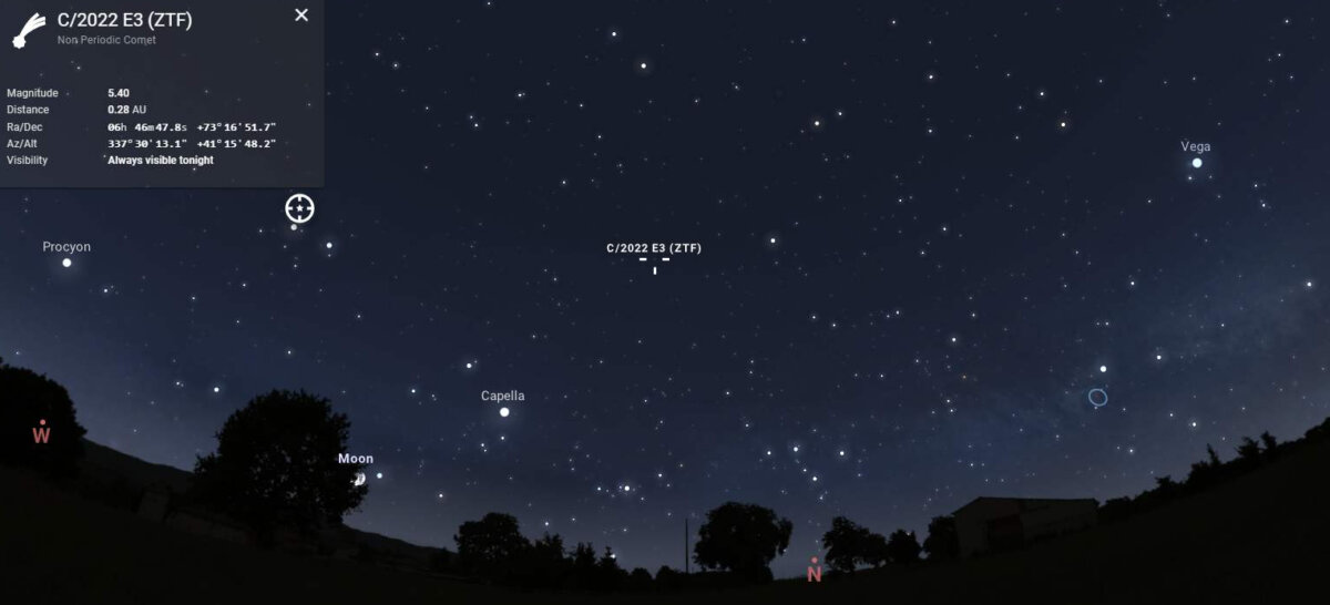 Comet C/2022 E3 (ZTF) How to See the Newly Discovered Rare Green Comet